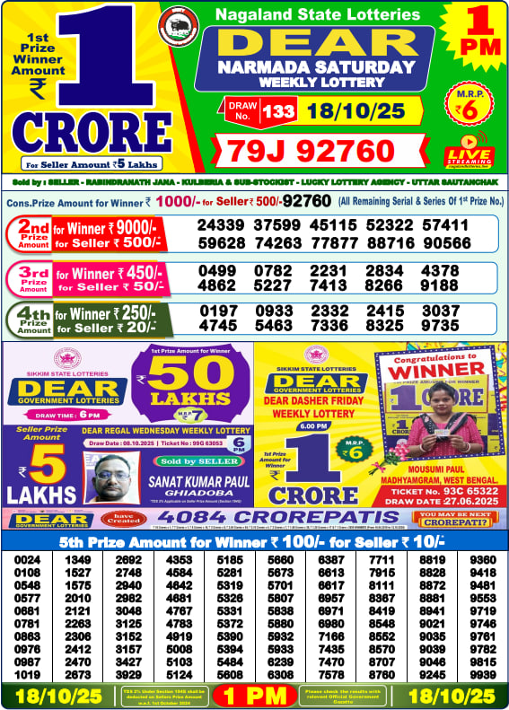 Lottery Sambad 1PM Result